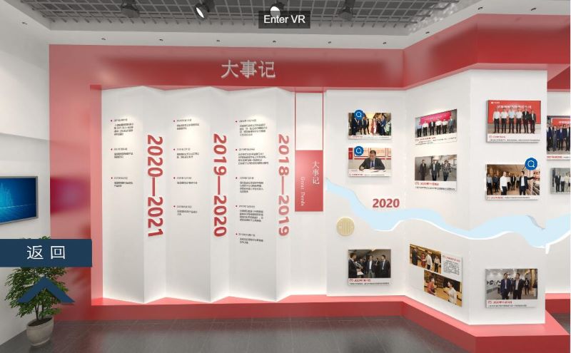 信銀企業(yè)展廳大事記