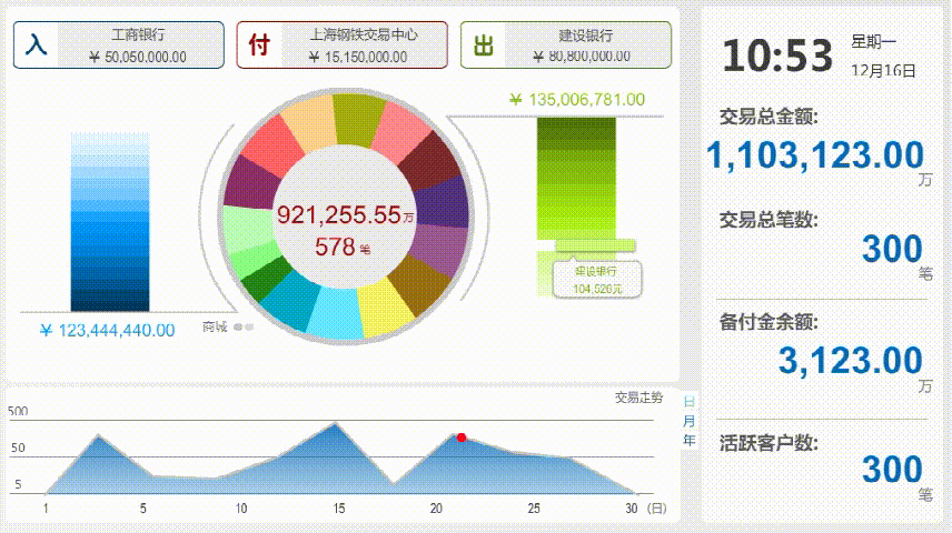 界面01-界面動(dòng)態(tài)效果